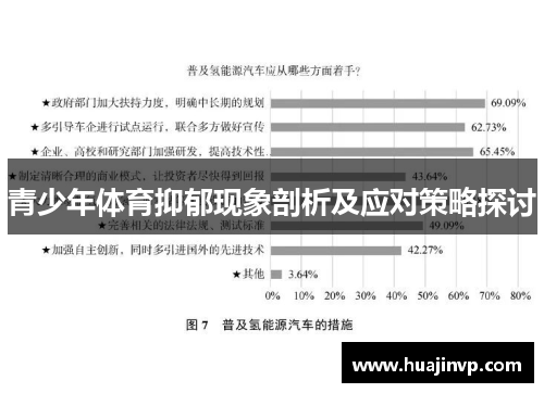 青少年体育抑郁现象剖析及应对策略探讨 青少年体育抑郁现象剖析及应对策略探讨
