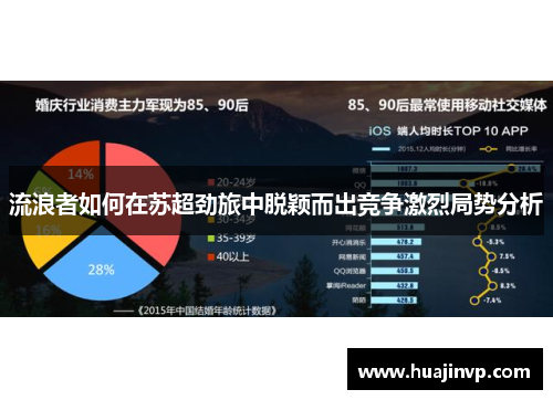 流浪者如何在苏超劲旅中脱颖而出竞争激烈局势分析 流浪者如何在苏超劲旅中脱颖而出竞争激烈局势分析