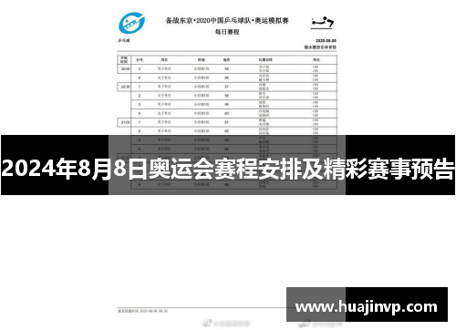 2024年8月8日奥运会赛程安排及精彩赛事预告